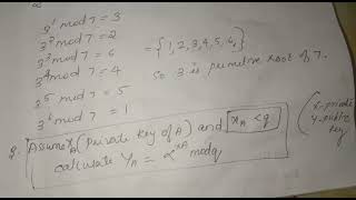 Diffie Hellman Key Exchange Algorithm [upl. by Kcirredal]