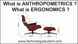 What are Anthropometrics and Ergonomics [upl. by Hosea]