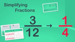 Simplifying Fractions  EasyTeaching [upl. by Willyt737]