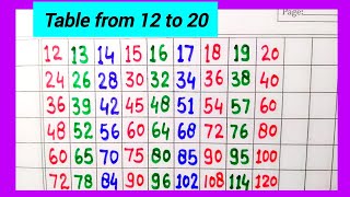 12 se 20 tak table  Table from 12 to 20  12 to 20 table  multiplication table [upl. by Anauqcaj]