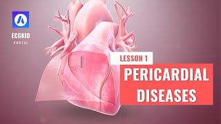 Pericardial Diseases Introduction and Types [upl. by Merrill]