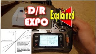 Dual Rates and Expo on Spektrum radios explained [upl. by Kyte]