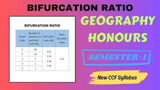 How to calculate bifurcation ratio  Bifurcation ratio of stream  Geography Honours  1st Semester [upl. by Gilford679]