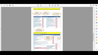 Remplir le Bordereau de déclaration de TVA [upl. by Emlynne686]