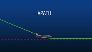 VNAV Approaches on the Pilatus PC24  Honeywell Aerospace [upl. by Kentiggerma]