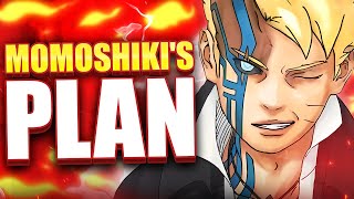 Everything is happening as Momoshiki planned ampThe Jogan will activate during the Borushiki vs Kawaki [upl. by Akyssej439]