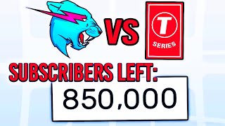 MrBeast Is About To SURPASS TSeries TODAY [upl. by Ciccia]