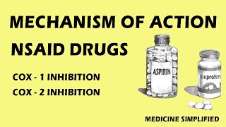 NSAIDs Mechanism of Action  Mechanism of Action of NSAIDs  Nonsteroidal AntiInflammatory Drugs [upl. by Eudocia]