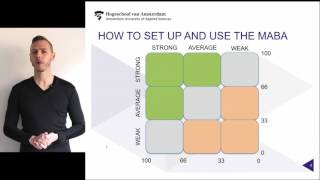 The MABA AnalysisGE Matrix explained [upl. by Anovad773]