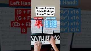 Drivers License Piano Tutorial Shorts [upl. by Hemminger530]