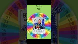 I Respun R9 FC 25 Card ronaldo fifa football spinner soccer [upl. by Artemisia]