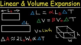 Linear Expansion of Solids Volume Contraction of Liquids Thermal Physics Problems [upl. by Lipinski593]