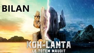 Bilan de KohLanta le totem maudit [upl. by Hoo]