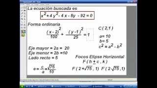 Elipse que pasa por 4 puntos Parte 2Geometría Analítica [upl. by Ardnassac]