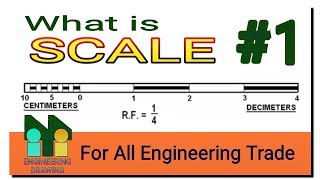 स्केल क्या हैं What is Scale Size of scale [upl. by Slemmer]