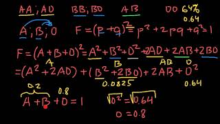 ABO blood group allele frequency brain teasing problem [upl. by Erlina]