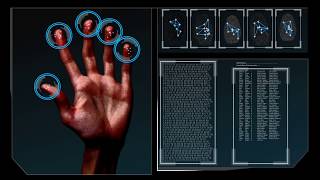 Digital Hand Scan [upl. by Amla]