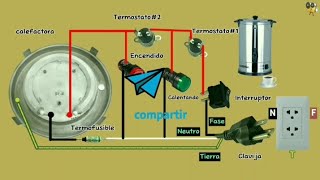 Cafetera percoladora domestica🫖 automatica diagrama✍️ [upl. by Katya]