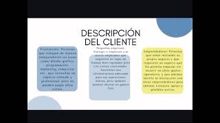 Creación de negocios Innova cowork [upl. by Jourdan54]