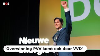 Rob Jetten D66 De uitslag van vanavond is een harde klap voor ons [upl. by Eedebez]