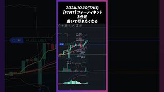 【FTNT】フォーティネット 着いて行きたくなる trading 株 チャート分析 デイトレ 投資 個別株 米国株 [upl. by Gastineau352]