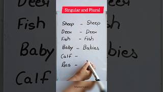 Do you know Singulars and Plurals english englishgrammar education [upl. by Lebasi]