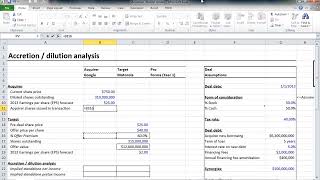 Financial Modeling Quick Lessons Accretion  Dilution Part 1 UPDATED [upl. by Karlan]