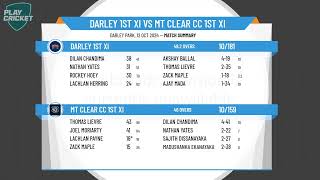 Darley 1st XI v Mt Clear CC 1st XI [upl. by Brenan]