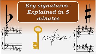 Key Signatures explained in 5 minutesPiano Lessons pianobasic trendingvideo videofeed [upl. by Cornelia338]