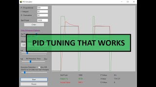 How to Tune a PID Controller [upl. by Adnert]