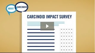 New Carcinoid Syndrome Impact Survey [upl. by Alcott251]