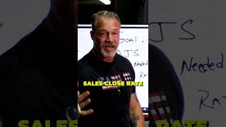 How many leads do I really need contractortips trades bluecollar [upl. by Adnalor]