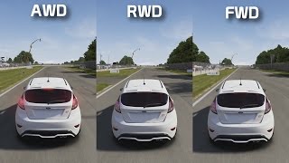 AWD vs RWD vs FWD  Track Test  Forza Science [upl. by Ttegdirb]