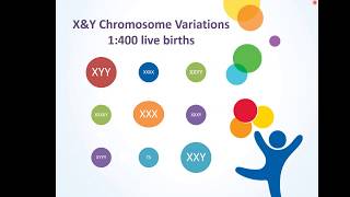 Dr Nicole Tartaglia  XampY Chromosome Variations from Birth to Age 5 [upl. by Ghiselin]