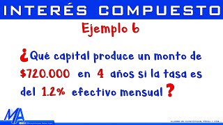 Interés compuesto  Ejemplo 6 Hallar el capital [upl. by Evanthe]