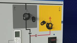 Operating sequences in Ormazabal cgm3 v cubicles [upl. by Eiryk]