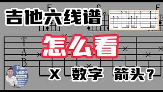 吉他六線譜 TAB譜 怎麼看 ？ 指法  節奏口訣 ｜初學吉他 零基礎吉他教學 第五課 [upl. by Eteragram]