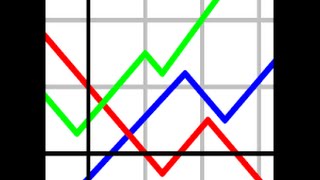 1 gnuplot representación funciones 2D y 3D [upl. by Osicnarf]