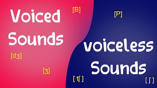 voiced and voiceless sounds تقسيم الاصوات في الانجليزي [upl. by Ijic387]