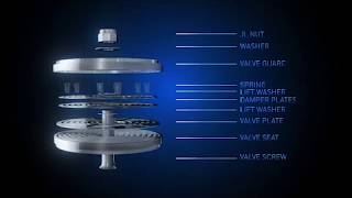 Compressor Valves and Industrial Ring Manufacturer [upl. by Dier]