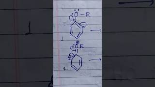 Resonqting structure ofAlkoxy Benzeneshortsorganic chemistry [upl. by Jarek]