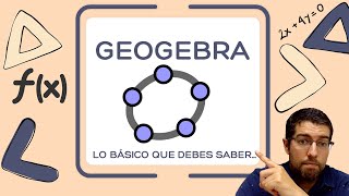 GeoGebra  Tutorial Básico 2024✅✅✅ [upl. by Akieluz]