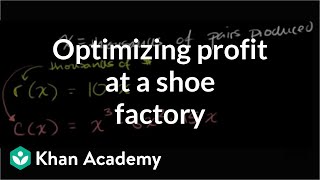 Optimization profit  Applications of derivatives  AP Calculus AB  Khan Academy [upl. by Ahsenahs969]