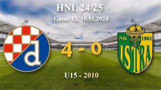 12 2010 U15 Dinamo 40 Istra 1961 HNL 2425 10112024 croatiafootball hnl [upl. by Enrichetta]