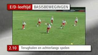 06 Terughalen en achterlangs spelen [upl. by Trebliw765]