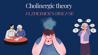 Alzheimers Disease  The Cholinergic hypothesis [upl. by Ocsic]