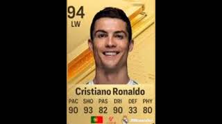 Ronaldo Fifa 16Fifa 20 Evolution [upl. by Lillie]