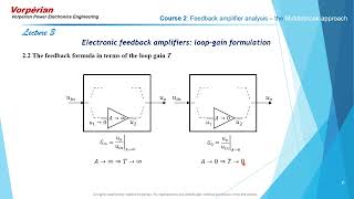 Video 3 Feedback Amplifier Analysis  The Middlebrook approach [upl. by Mukul]