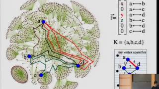 The CounterIntuitive Geometry of Cut and Flow Polytopes  Ankur Moitra [upl. by Clellan912]