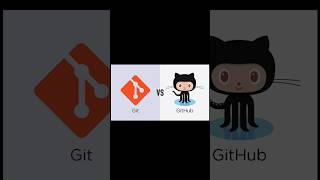 Git vs GitHub  shorts Git github trending youtubeshorts trending devops [upl. by Bugbee]